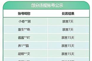 Đằng Cáp Hách kêu gọi cầu thủ nhỏ: Cúp hoặc là chiến đấu hoặc là chết, nắm lấy cơ hội cũng có thể bộc lộ tài năng ở Mạn Liên.